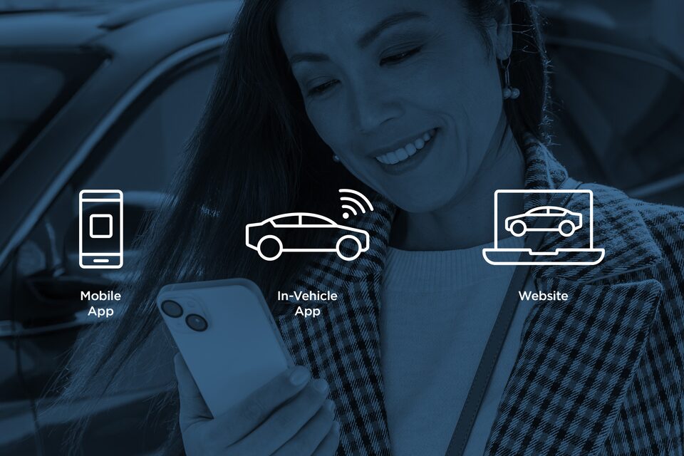 Icons: Mobile App, In-Vehicle App, Website